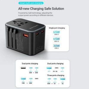 Cargador de pared universal vention fjdb0/ toma de corriente universal/ 2xusb tipo-c/ 1xusb/ 65w